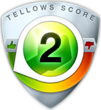 tellows Рейтинг для  84957851111 : Score 2
